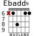 Ebadd9 для гитары - вариант 5