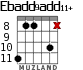 Ebadd9add11+ для гитары - вариант 3