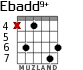Ebadd9+ для гитары - вариант 2