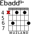 Ebadd9+ для гитары - вариант 1