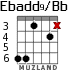 Ebadd9/Bb для гитары - вариант 3