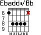 Ebadd9/Bb для гитары - вариант 4
