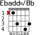 Ebadd9/Bb для гитары