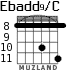 Ebadd9/C для гитары - вариант 3