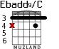Ebadd9/C для гитары - вариант 1