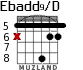 Ebadd9/D для гитары - вариант 3