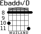 Ebadd9/D для гитары - вариант 4