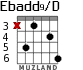 Ebadd9/D для гитары