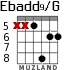 Ebadd9/G для гитары - вариант 4
