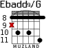 Ebadd9/G для гитары - вариант 5
