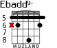 Ebadd9- для гитары - вариант 2
