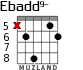 Ebadd9- для гитары - вариант 4