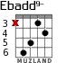 Ebadd9- для гитары - вариант 1