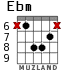 Ebm для гитары - вариант 4