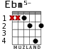 Ebm5- для гитары - вариант 2