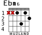 Ebm6 для гитары