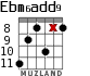 Ebm6add9 для гитары - вариант 3