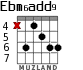 Ebm6add9 для гитары