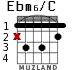 Ebm6/C для гитары - вариант 3