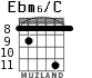Ebm6/C для гитары - вариант 5