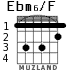 Ebm6/F для гитары - вариант 2