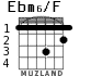 Ebm6/F для гитары - вариант 1