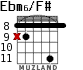 Ebm6/F# для гитары - вариант 3