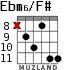 Ebm6/F# для гитары - вариант 4