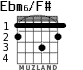 Ebm6/F# для гитары - вариант 1