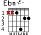 Ebm75+ для гитары - вариант 2