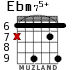 Ebm75+ для гитары - вариант 4