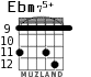 Ebm75+ для гитары - вариант 5