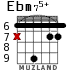 Ebm75+ для гитары - вариант 1
