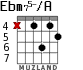 Ebm75-/A для гитары - вариант 3
