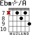 Ebm75-/A для гитары - вариант 4
