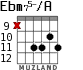 Ebm75-/A для гитары - вариант 5