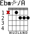 Ebm75-/A для гитары - вариант 1