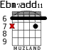 Ebm7add11 для гитары