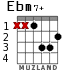 Ebm7+ для гитары
