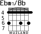 Ebm7/Bb для гитары - вариант 2
