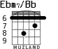 Ebm7/Bb для гитары - вариант 3