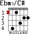 Ebm7/C# для гитары - вариант 2