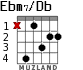 Ebm7/Db для гитары - вариант 2