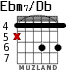 Ebm7/Db для гитары - вариант 1