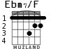 Ebm7/F для гитары - вариант 1
