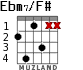 Ebm7/F# для гитары - вариант 2