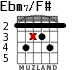 Ebm7/F# для гитары - вариант 3