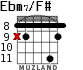 Ebm7/F# для гитары - вариант 4