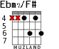 Ebm7/F# для гитары - вариант 1