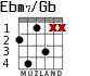 Ebm7/Gb для гитары - вариант 2